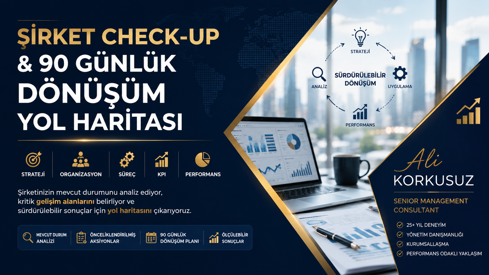 Şirket Check-Up & 90 Günlük Kurumsal Dönüşüm Yol Haritası